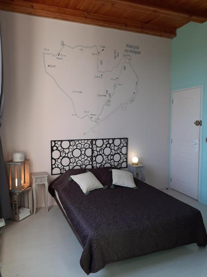 Villa Domaine Laloubin à Montagnac-sur-Auvignon Extérieur photo